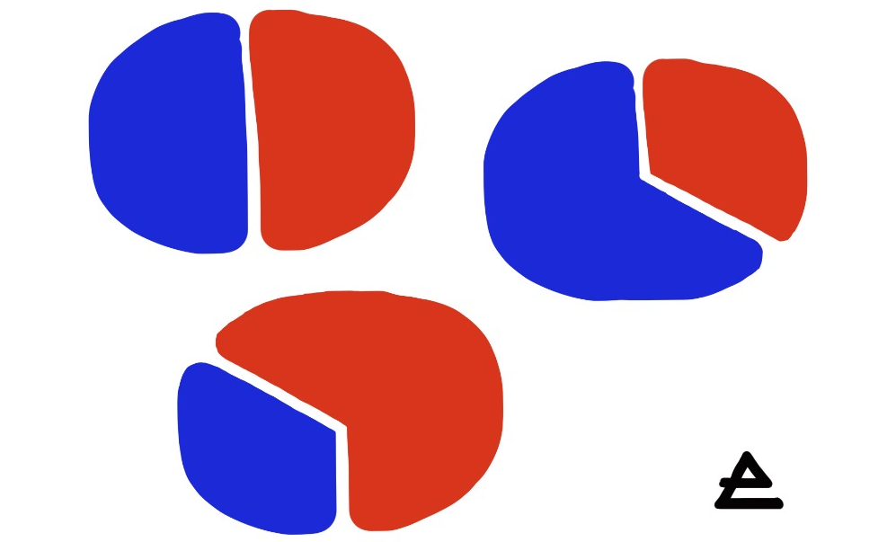 Asset allocation 101: Allocating for that bang for buck